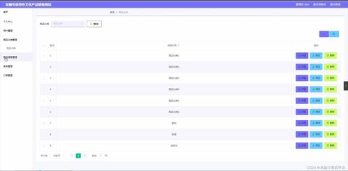 基于SpringBoot的安順屯堡特色文化產品銷售網站設計與實現（9xgw7）